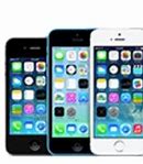 Image result for iPhone 5S Dan iPhone 6