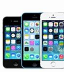 Image result for compare iphone 5 to iphone 6