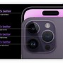 Image result for Inside Apple iPhone