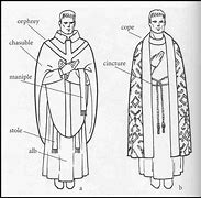 Image result for Catholic Priest Attire Diagram