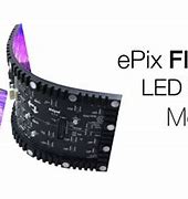 Image result for LED Screen Modules