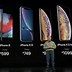 Image result for iPhone XR Is What Model