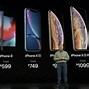 Image result for iPhone Xr vs 6s