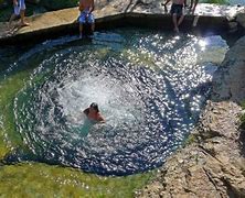 Image result for Swimming