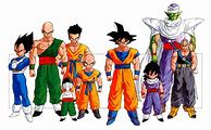 Image result for Akira Toriyama Toei Animation Dragon Ball Z Piccolo