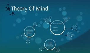 Image result for Mind Theory