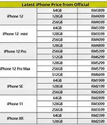 Image result for Price List Service iPhone