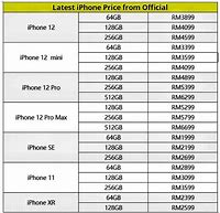 Image result for iPhone Models 1529