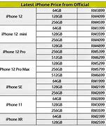 Image result for iPhone All Models with Prices