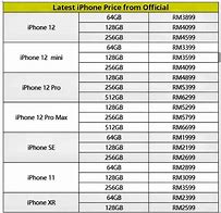 Image result for iPhone Price List USA