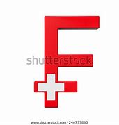 Image result for Swiss Franc Denominations