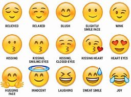 Image result for Smiling Face Emoji Meaning