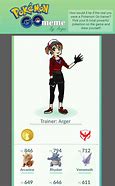 Image result for Fake Pokemon Go