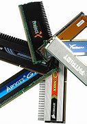 Image result for System Memory