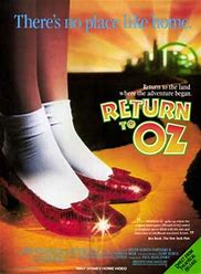 Image result for Return to Oz International Poster