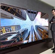 Image result for Is this the world's largest TV?