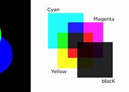 Image result for Cyan Blue and Red
