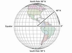 Image result for 90 Degrees North Latitude