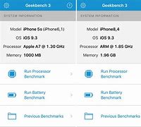 Image result for iphone 5s vs 5se