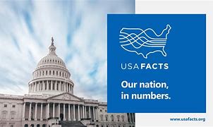 Image result for Facts About USA