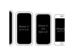 Image result for iPhone SE vs iPhone 13 Mini