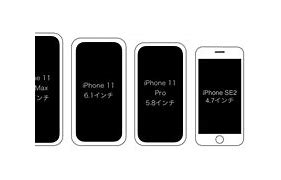Image result for iPhone SE Production Date