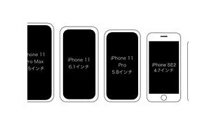 Image result for iPhone 1 2 3 4 5 Comparison