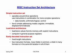 Image result for Risc Instruction Set