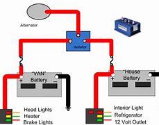 Image result for 200 Amp Battery Isolator Installation