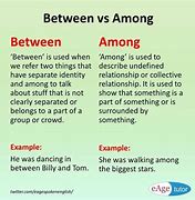 Image result for The Difference Between Among and Between Activity