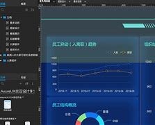 Image result for Axure 可视化