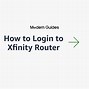 Image result for Xfinity Router IP