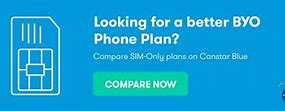 Image result for Apple iPhone Mini 13 Size Pay as You Go