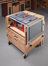 Image result for Table Saw Rolling Base