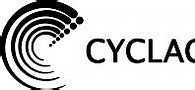 Image result for cycc stock