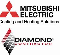 Image result for Mitsubishi Electric Ductless Heating and Cooling