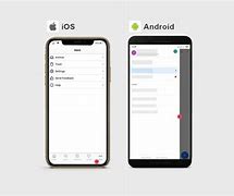 Image result for iphone vs android