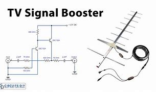 Image result for Panasonic Amplifier Signal Booster