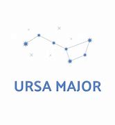 Image result for Memes Ursa Major Solar