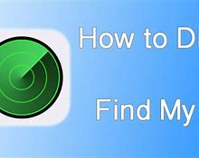 Image result for How to Find My Apple ID Password