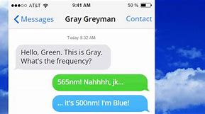 Image result for Why Are Some Texts Green and Blue