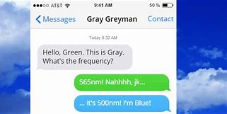 Image result for What Is the Difference Between Blue and Green iPhone Messages