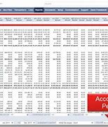 Image result for NetSuite Reports