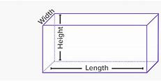 Image result for Which Way Is Length
