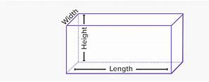 Image result for What Is Length