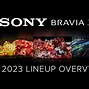 Image result for 2023 Sony X93l