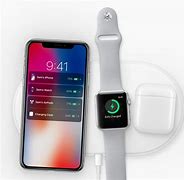 Image result for How to Pair an Exisiting Apple Watch to New iPhone