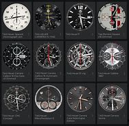 Image result for Galaxy Watch Digital Faces