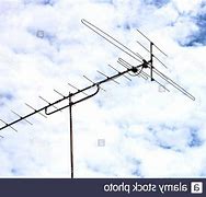 Image result for Old Outdoor TV Antenna