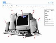 Image result for Worksheet On Parts of Computer System Unit